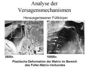 Verschleiß im REM